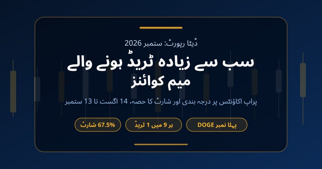 سب سے زیادہ ٹریڈ ہونے والے میم کوائنز: ستمبر 2026 کی پراپ ٹریڈر رپورٹ