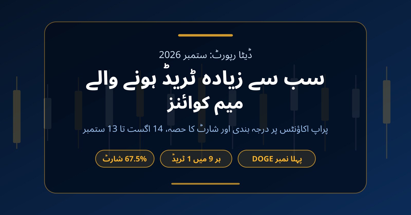 سب سے زیادہ ٹریڈ ہونے والے میم کوائنز: ستمبر 2026 کی پراپ ٹریڈر رپورٹ