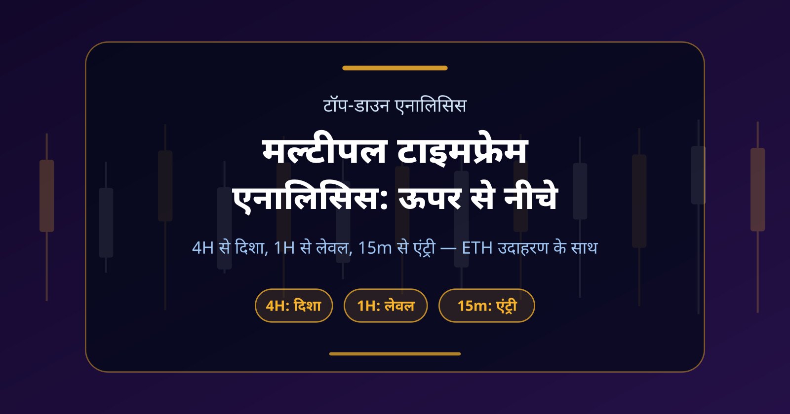 मल्टीपल टाइमफ्रेम एनालिसिस: 4H, 1H और 15m का सही इस्तेमाल