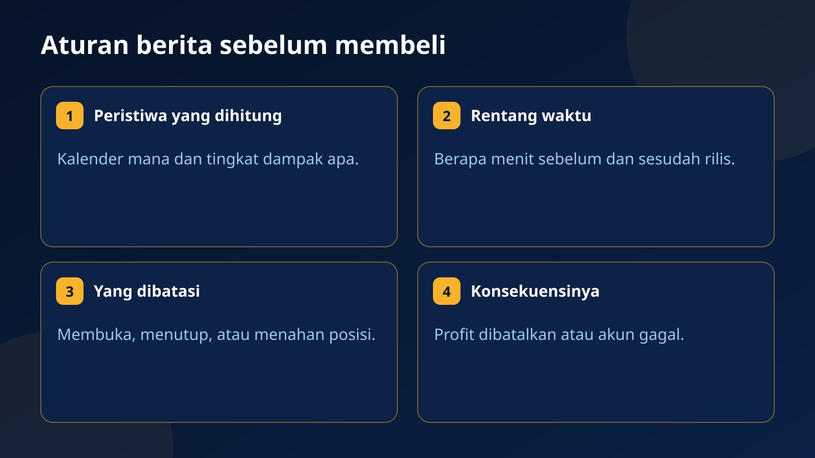 Aturan berita yang perlu dicek sebelum membeli evaluasi: peristiwa yang dihitung, rentang waktu di sekitar rilis, apa yang dibatasi, dan konsekuensi pelanggaran