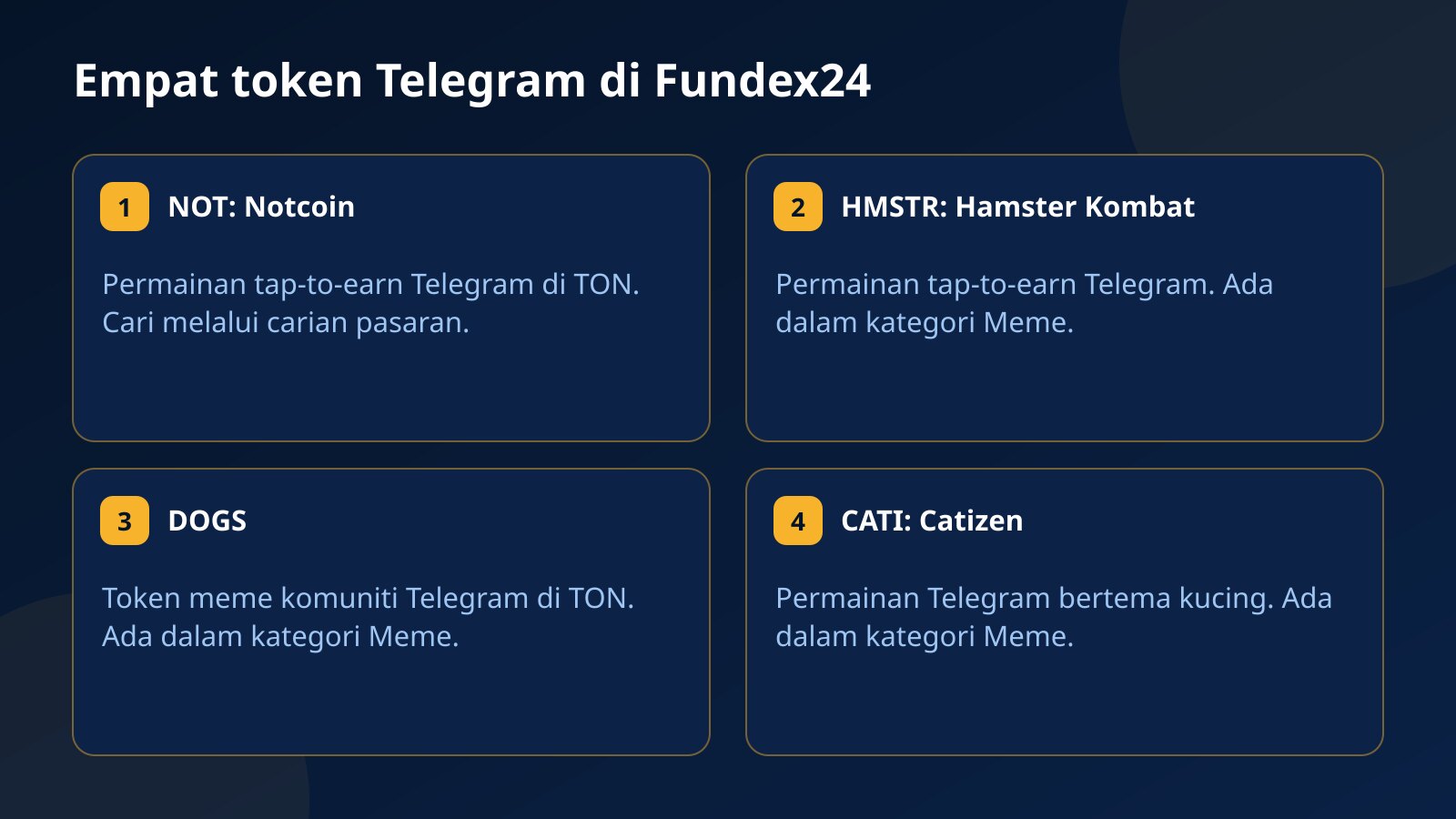 Empat kad token Telegram di Fundex24: NOT daripada Notcoin dicari melalui carian pasaran, HMSTR daripada Hamster Kombat, DOGS token meme komuniti TON, dan CATI daripada Catizen, tiga yang terakhir dalam kategori Meme