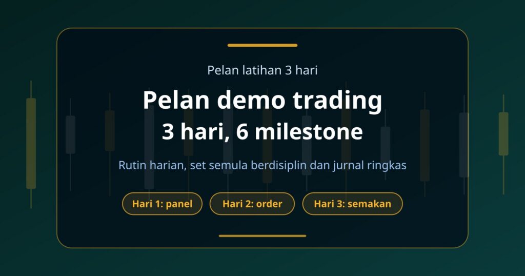Pelan Demo Trading 3 Hari untuk Selesaikan Enam Milestone Latihan