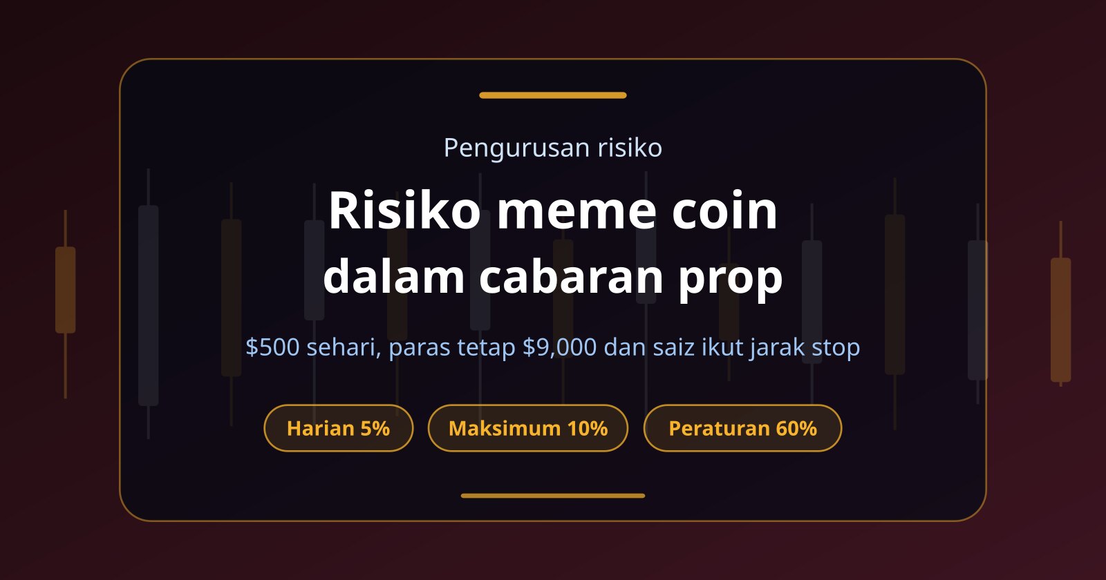 Pengurusan Risiko Meme Coin dalam Cabaran Prop: Saiz, Wick dan Had