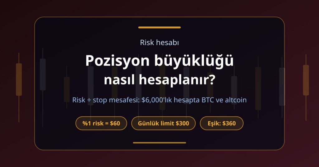 Pozisyon Büyüklüğü Hesaplama: $6,000’lık Hesapta Adım Adım Örnekler