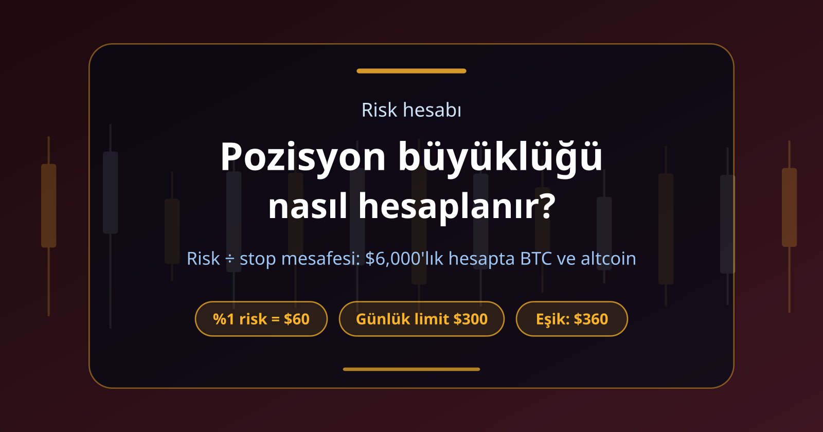 Pozisyon Büyüklüğü Hesaplama: $6,000’lık Hesapta Adım Adım Örnekler