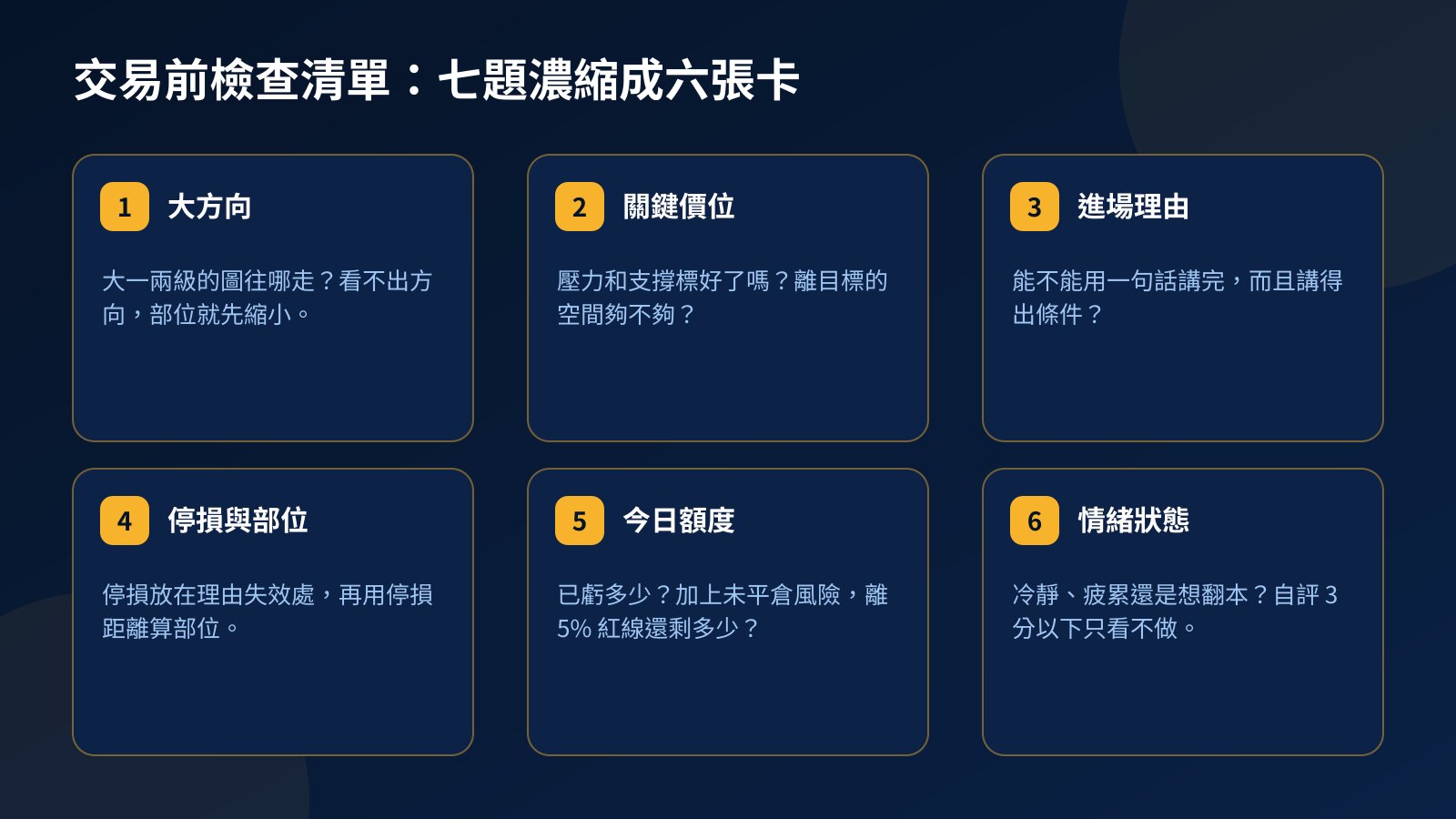 交易前檢查清單六格卡片：大方向、關鍵價位、進場理由、停損與部位、今日額度、情緒狀態