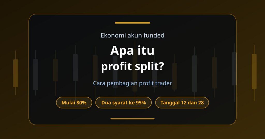 Apa Itu Profit Split di Prop Firm? Cara Pembagian Profit Trader