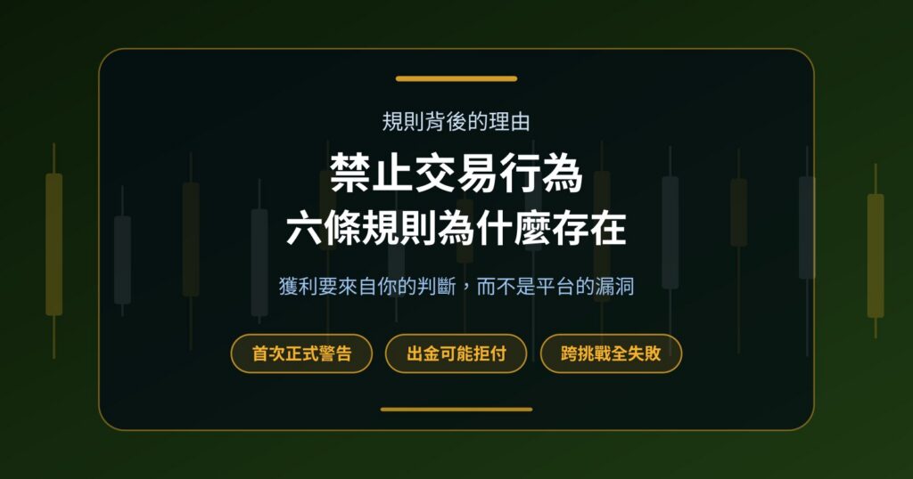 禁止交易行為有哪些？Fundex24 六種踩線操作與背後原因