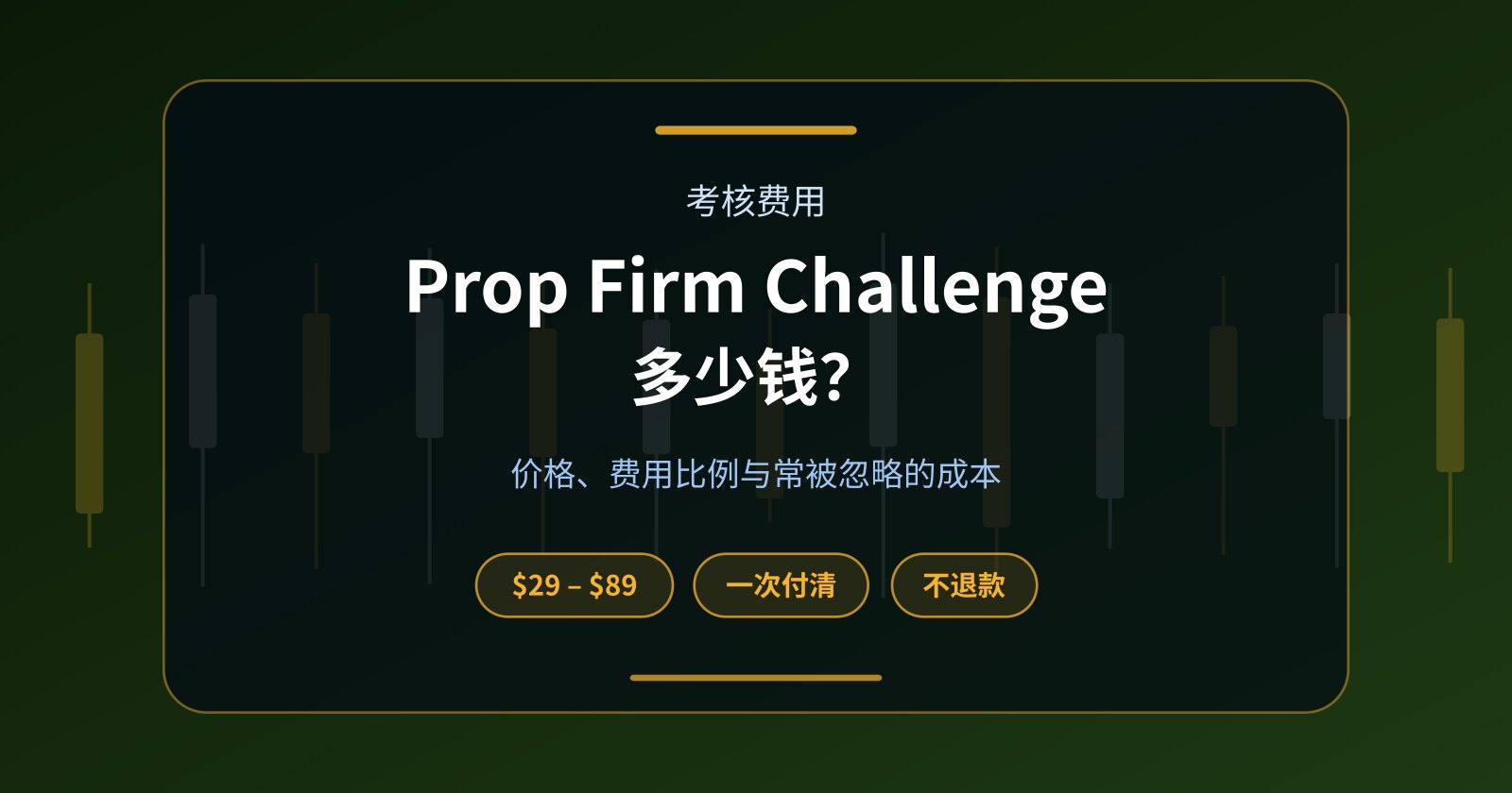 Prop Firm Challenge 需要多少钱？不同 Funded Account 规模的费用