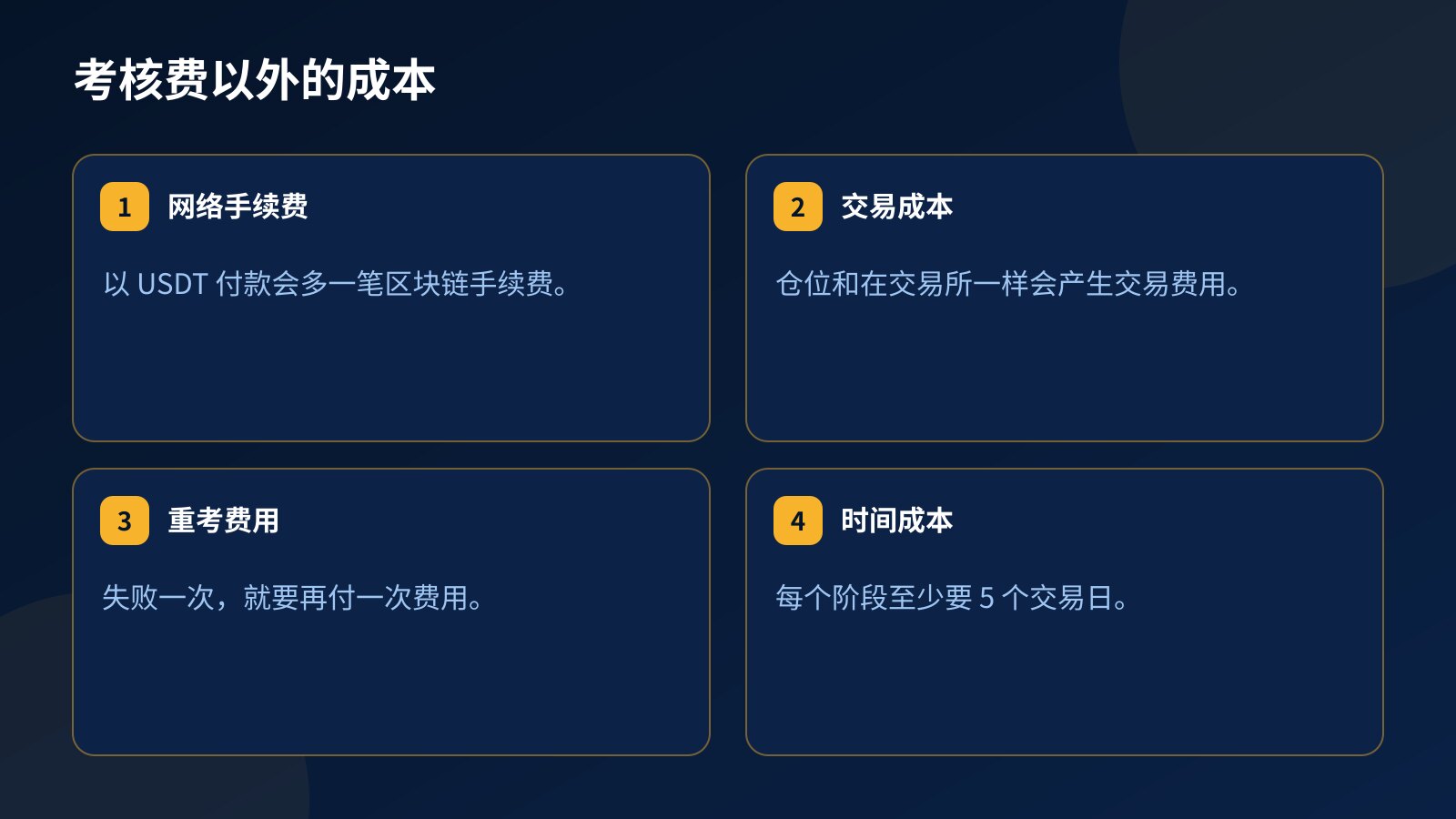 考核费以外的四项成本：USDT 网络手续费、仓位的交易成本、失败后重考的费用，以及交易日所需的时间