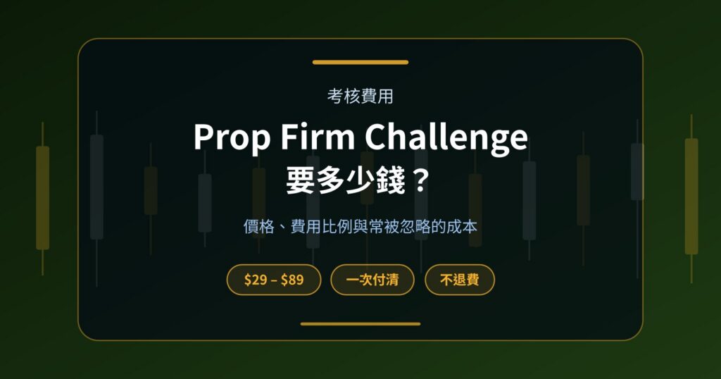 Prop Firm Challenge 要多少錢？不同 Funded Account 規模的費用比較