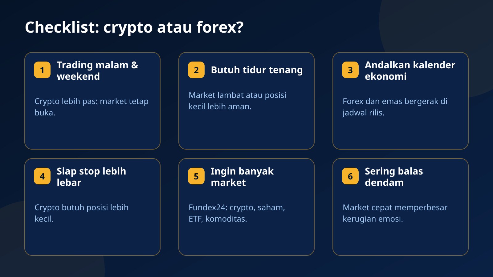Enam kartu checklist memilih prop firm crypto atau forex: jam trading, tidur, kalender ekonomi, ukuran stop, banyak market, dan revenge trade