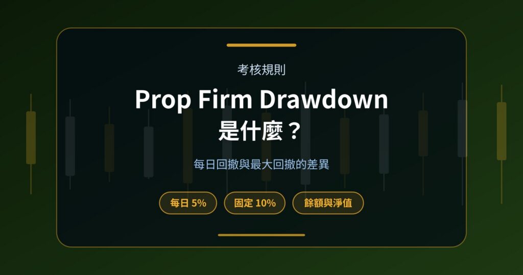Prop Firm Drawdown 是什麼？Daily Drawdown 與 Maximum Drawdown 差異