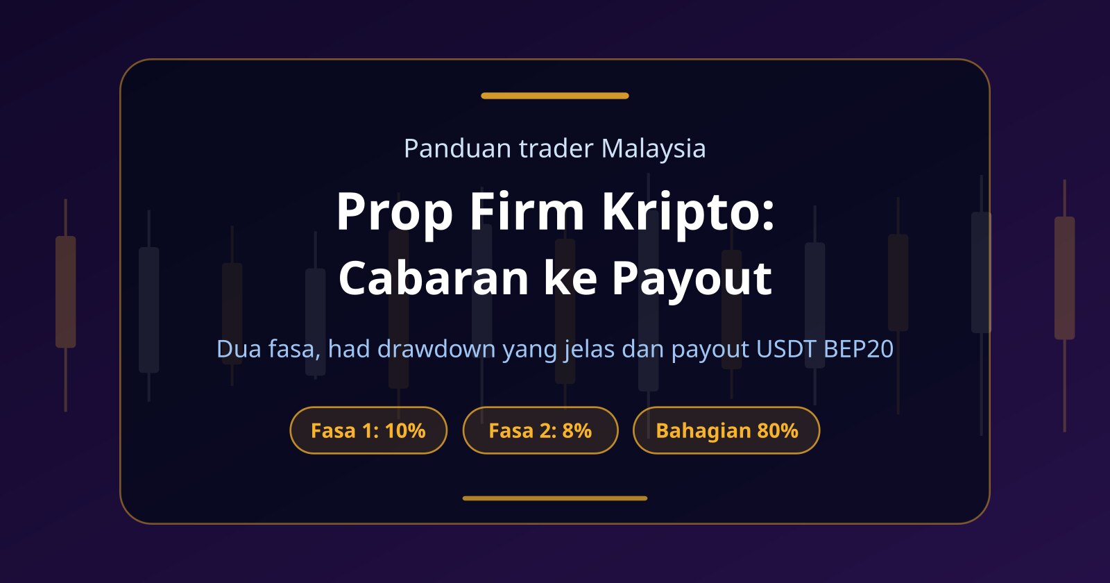 Prop Firm Kripto: Panduan Trader Malaysia dari Cabaran ke Payout