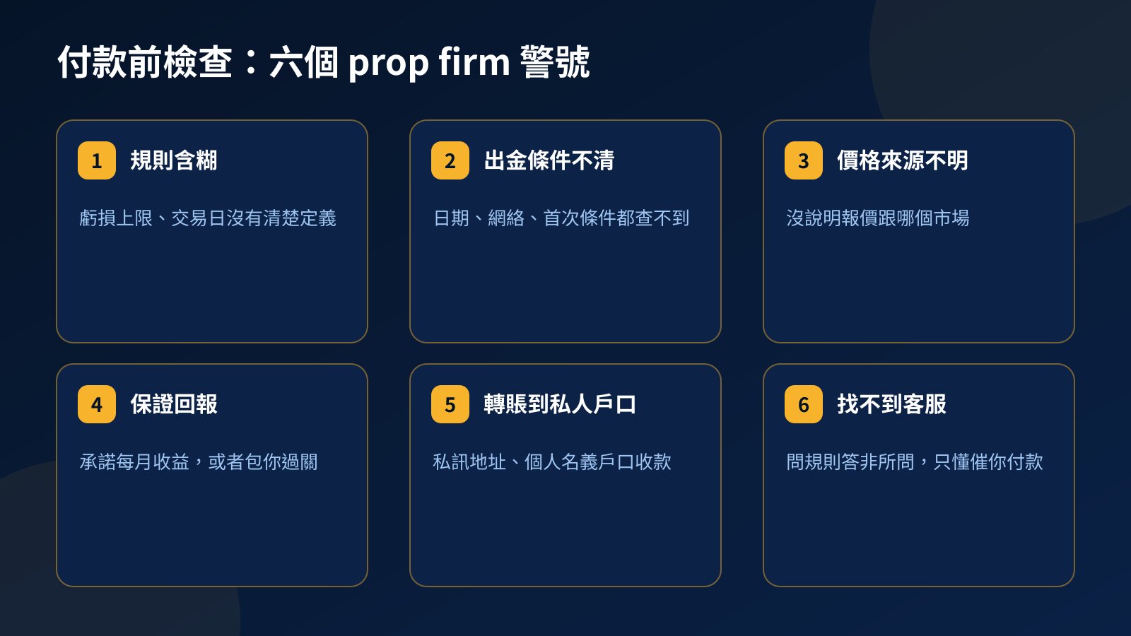 六張警號卡：規則含糊、出金條件不清、價格來源不明、保證回報、要求轉賬到私人戶口、找不到客服