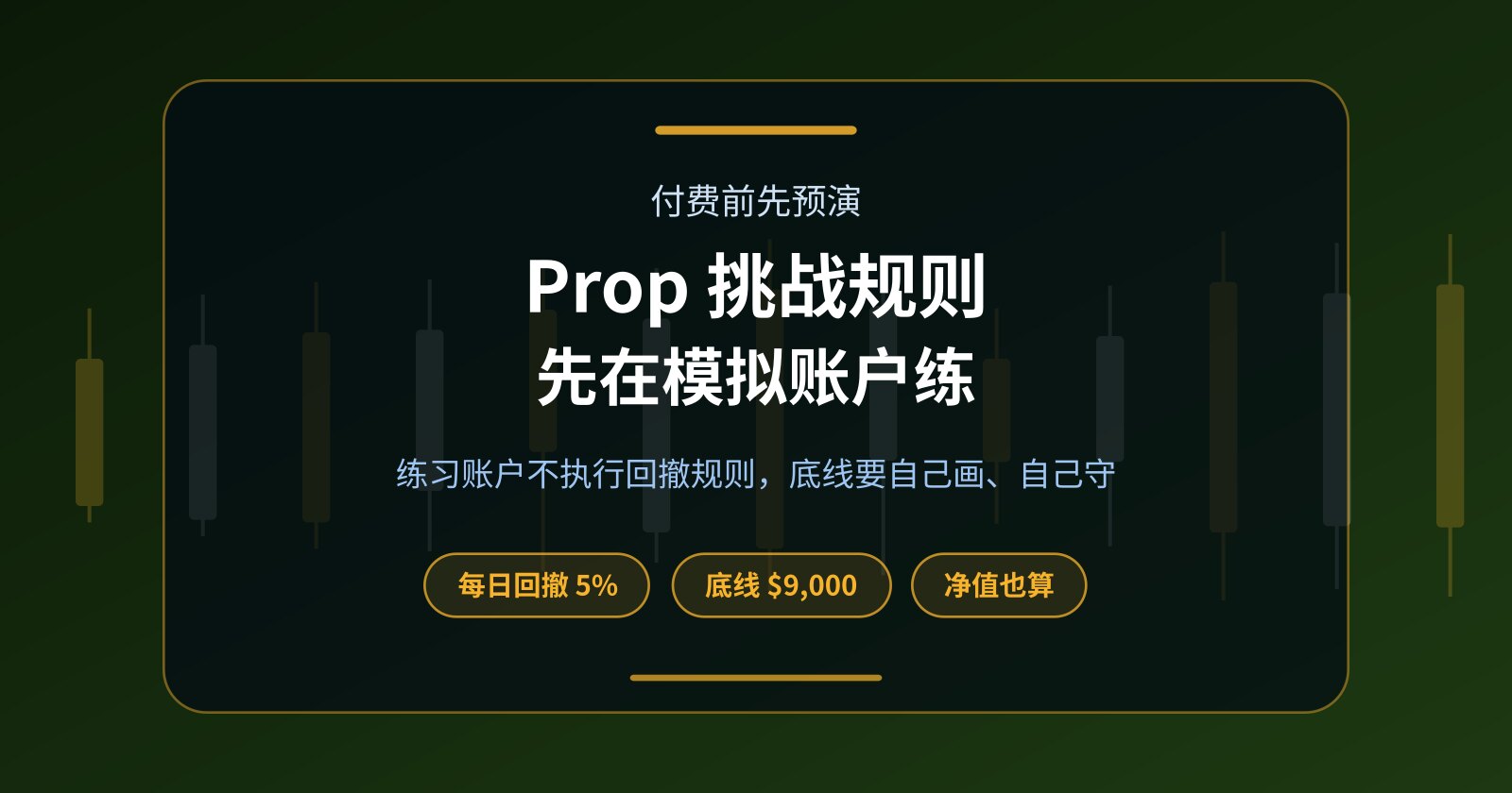 Prop 挑战规则先在模拟账户预演：每日回撤、净值和交易日怎么练