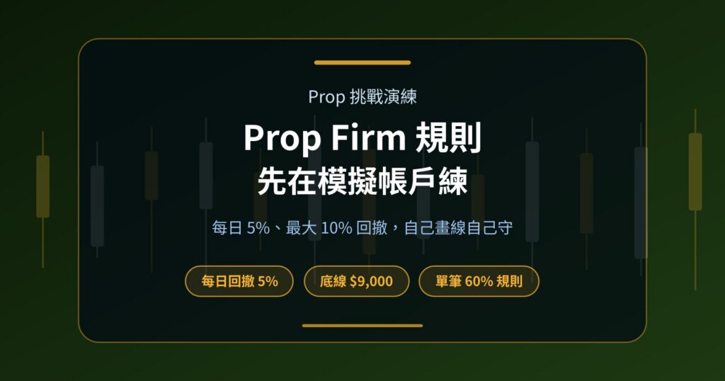 Prop Firm 挑戰規則先在模擬帳戶練：付費前的演練手冊