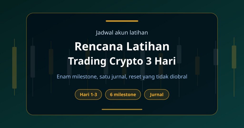 Rencana Latihan Trading Crypto 3 Hari dengan Enam Milestone