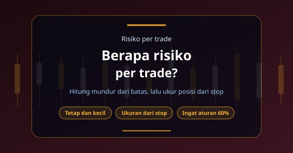 Berapa Risiko per Trade yang Aman untuk Akun Funded?
