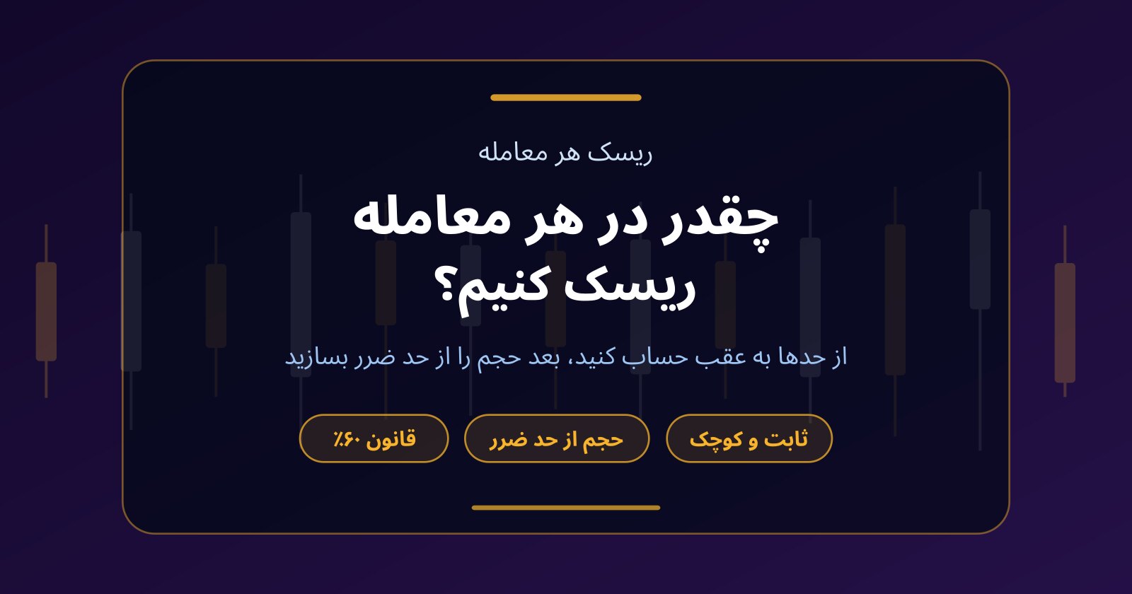 در حساب فاند پراپ چقدر در هر معامله ریسک کنیم؟