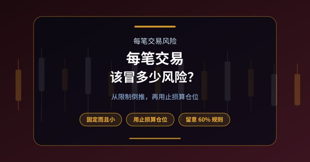 Funded Account 每笔交易应该承担多少风险？