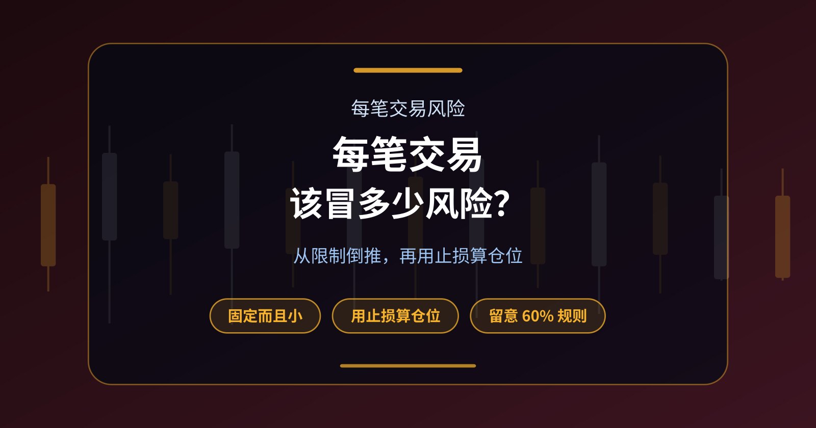 Funded Account 每笔交易应该承担多少风险？