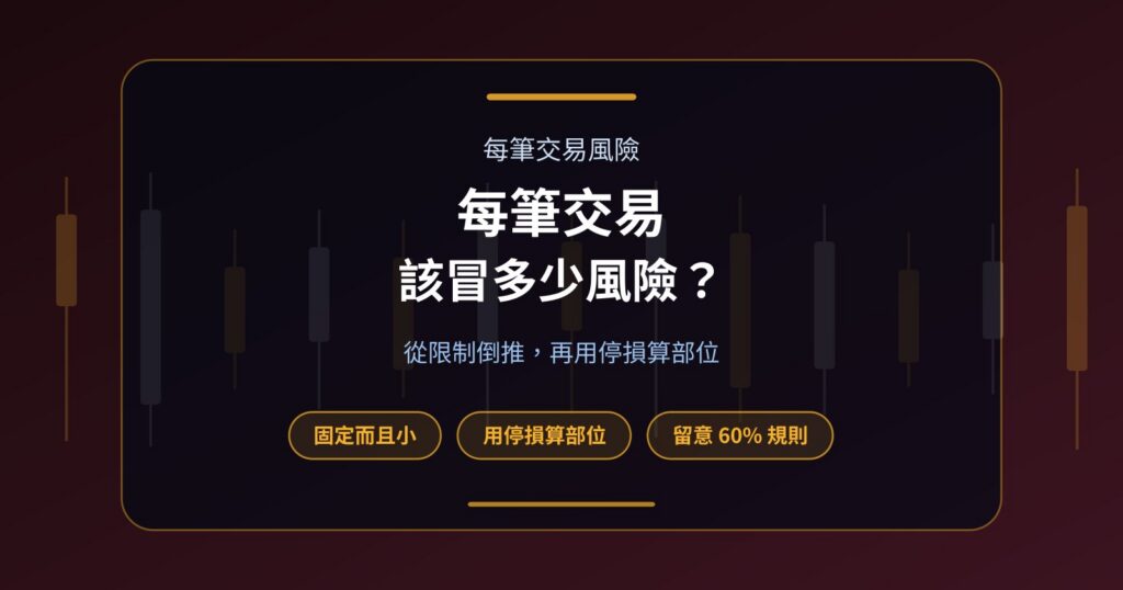 Funded Account 每筆交易應該承擔多少風險？