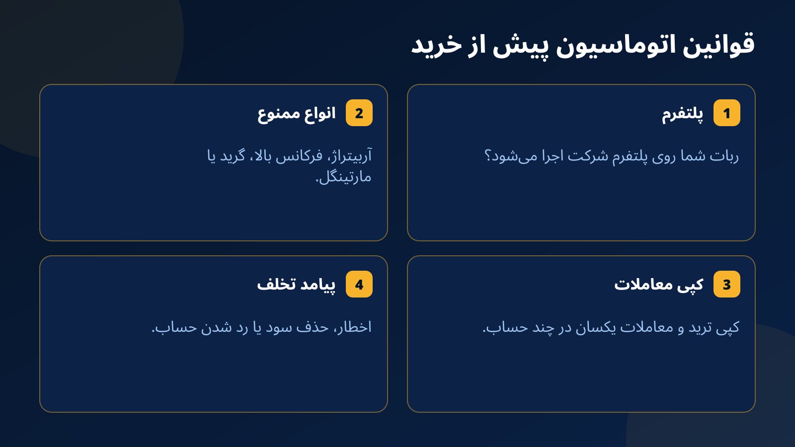 قوانین اتوماسیون پیش از خرید چالش پراپ: پلتفرم اجرای ربات، انواع ممنوع، کپی معاملات بین حسابها و پیامد تخلف