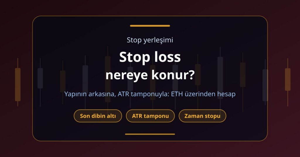 Stop Loss Nereye Konur? Yapı, ATR ve Zaman Stopuyla ETH Örneği