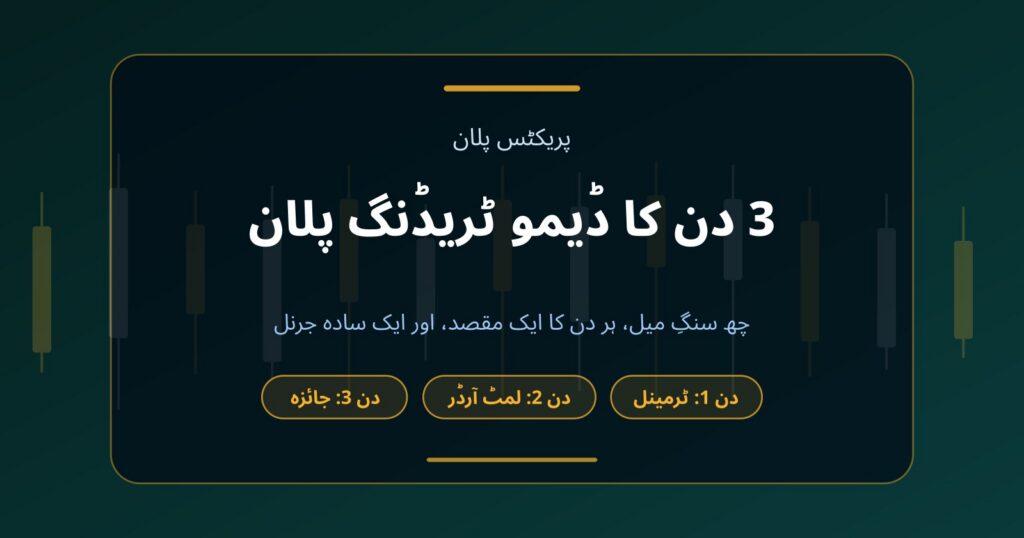 3 دن کا ڈیمو ٹریڈنگ پلان: پریکٹس کے چھ سنگِ میل دن بہ دن