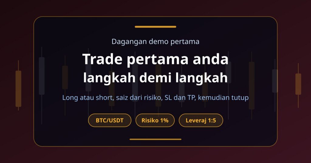 Cara Trade di Akaun Demo: Dagangan Pertama Langkah demi Langkah