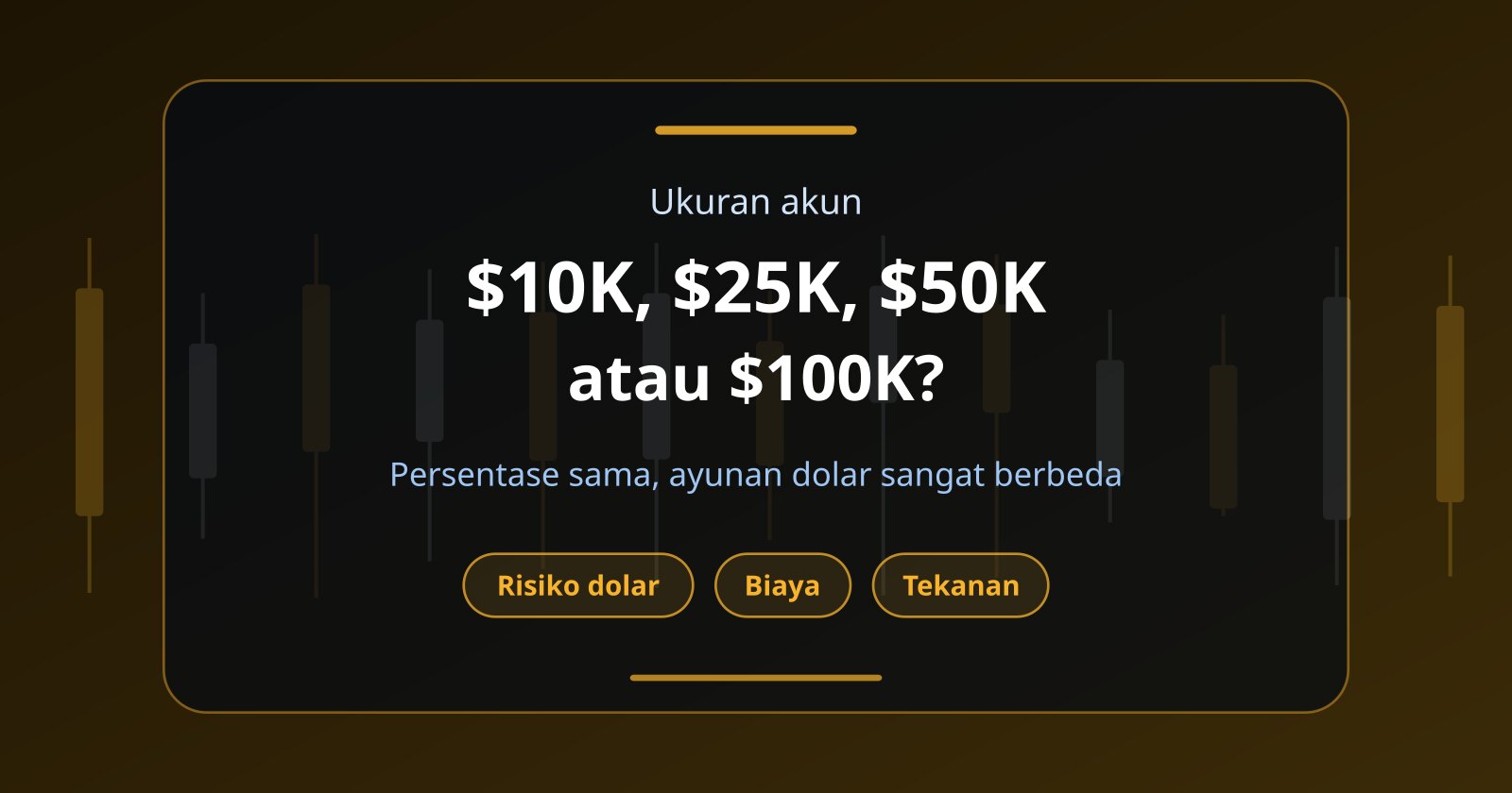 Akun Funded $10K, $25K, $50K atau $100K: Mana yang Sebaiknya Dipilih?