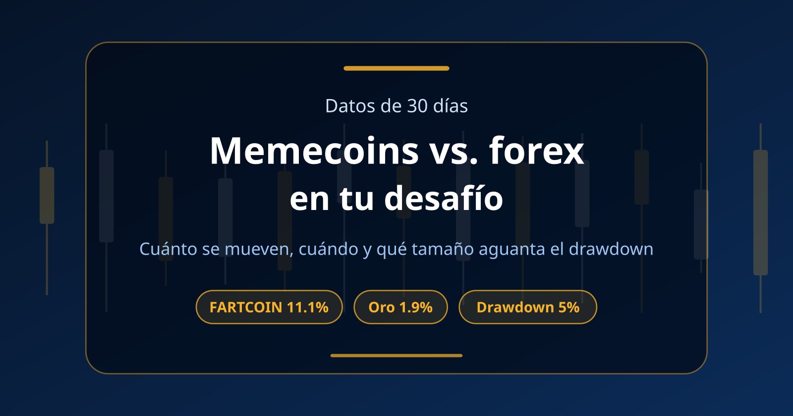 Volatilidad de las memecoins vs. forex en un desafío de fondeo