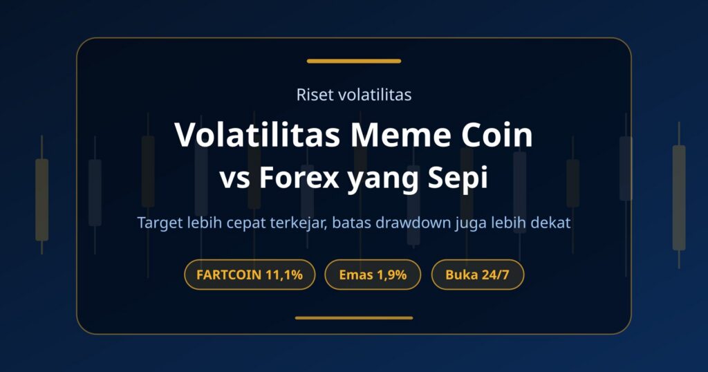 Volatilitas Meme Coin vs Forex: Target Prop Lebih Cepat, Drawdown Juga