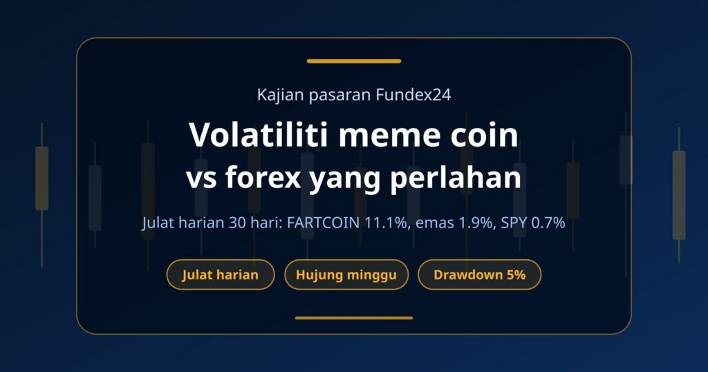 Volatiliti Meme Coin vs Forex: Peluang dan Risiko dalam Cabaran Prop