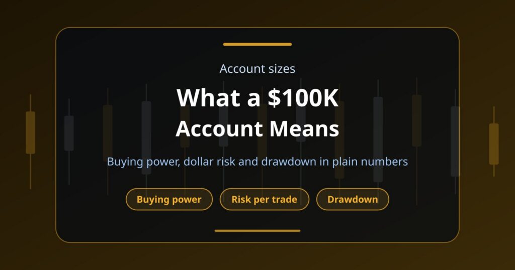 What Does a $100K Funded Account Really Mean? Buying Power, Risk and Drawdown Explained