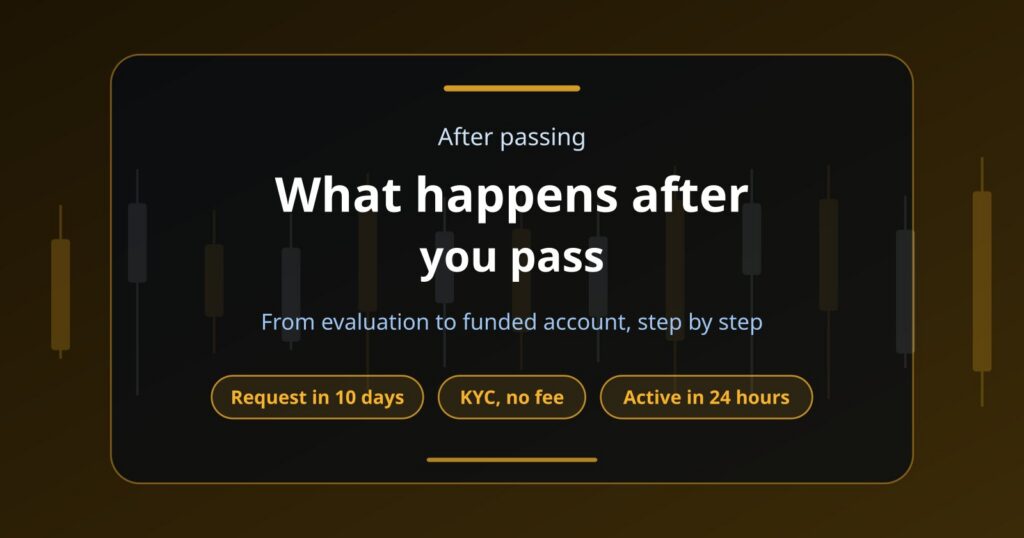 What Happens After You Pass a Prop Firm Challenge? From Evaluation to Funded Account