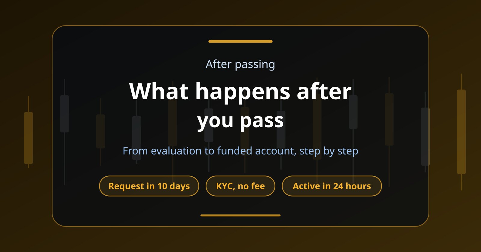 What Happens After You Pass a Prop Firm Challenge? From Evaluation to Funded Account