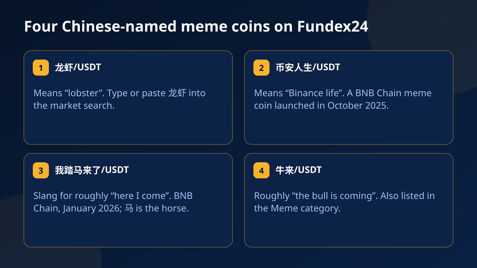 Four cards for the Chinese-named meme coins on Fundex24: 龙虾/USDT meaning lobster, 币安人生/USDT meaning Binance life, 我踏马来了/USDT meaning here I come, and 牛来/USDT meaning the bull is coming