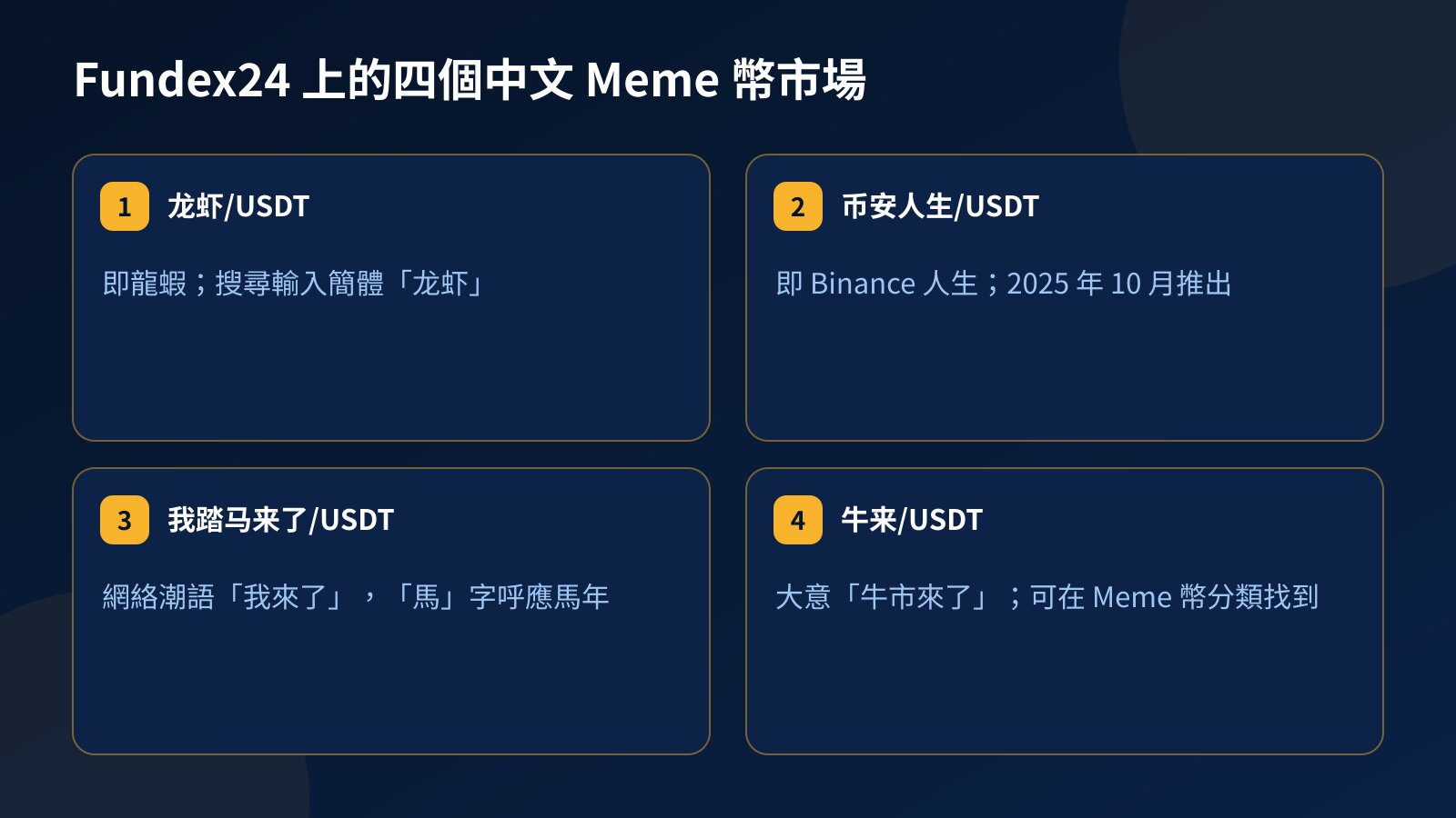 四格卡片：龙虾、币安人生、我踏马来了及牛来四個 USDT 市場的名字意思，以及在 Fundex24 搜尋時要輸入的簡體名字