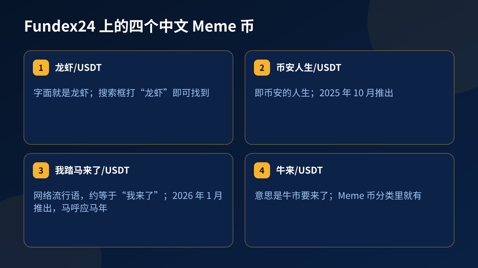 四张卡片:Fundex24 的四个中文 Meme 币市场龙虾、币安人生、我踏马来了、牛来,各自的名字含义与搜索方法