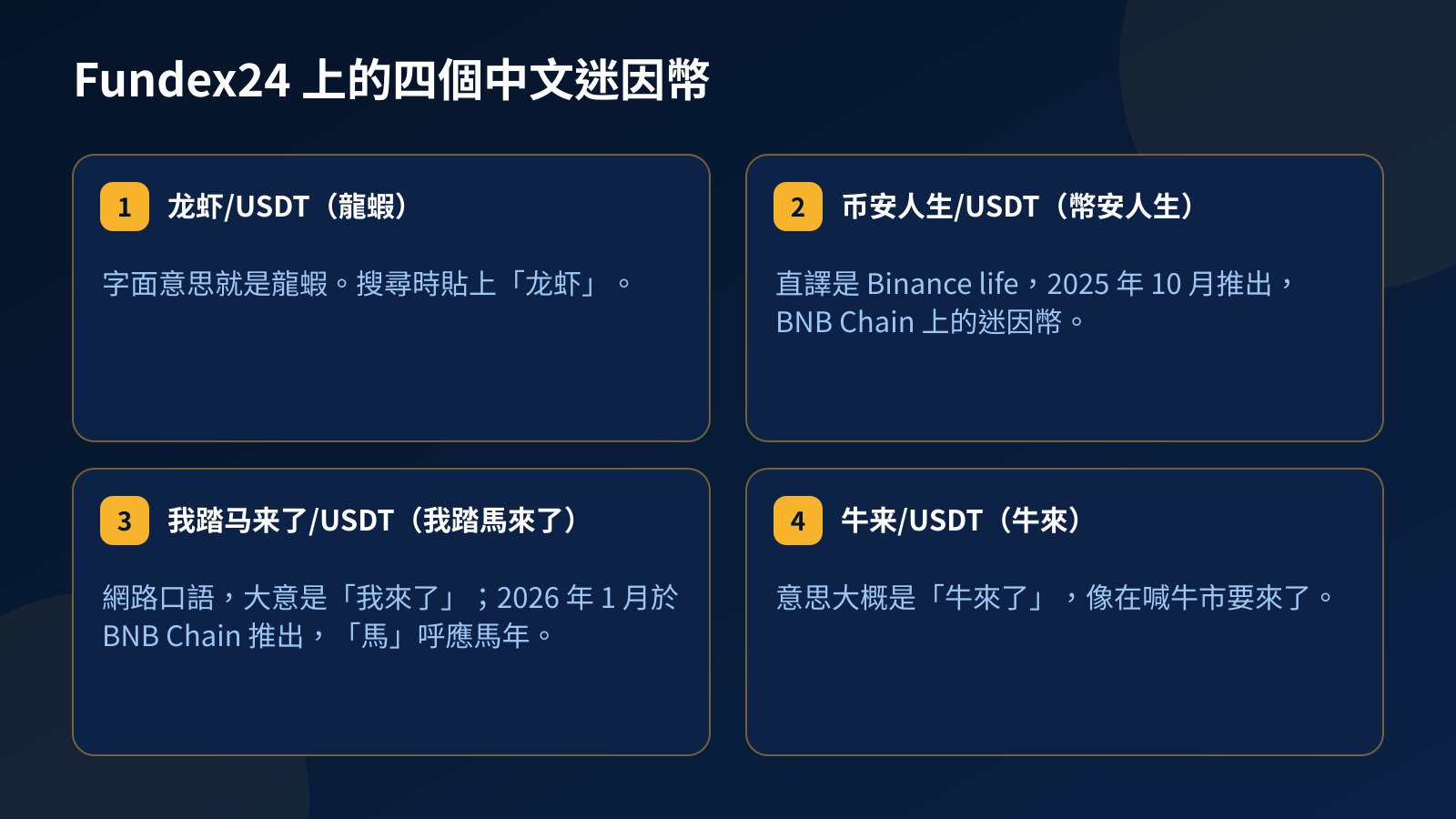 四張卡片：龙虾/USDT、币安人生/USDT、我踏马来了/USDT、牛来/USDT 的名字意思、繁體讀法與在 Fundex24 搜尋時要輸入的字