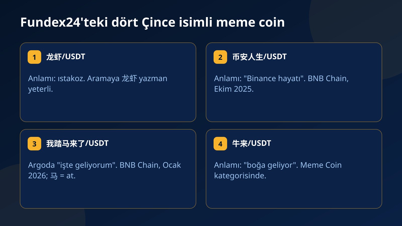 Fundex24'teki 龙虾, 币安人生, 我踏马来了 ve 牛来 USDT paritelerinin Türkçe anlamlarını ve bilinen çıkış bilgilerini gösteren dört kart