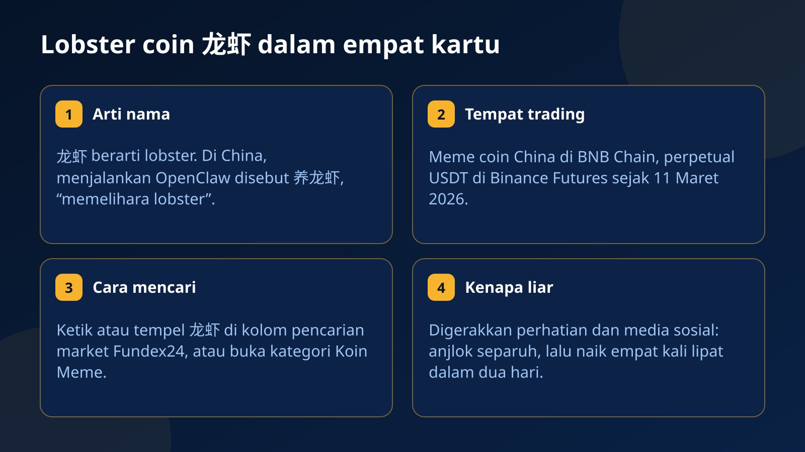 Empat kartu tentang lobster coin: arti nama 龙虾 dan 养龙虾, tempat trading di BNB Chain dan Binance Futures, cara mencarinya di Fundex24, dan alasan geraknya liar