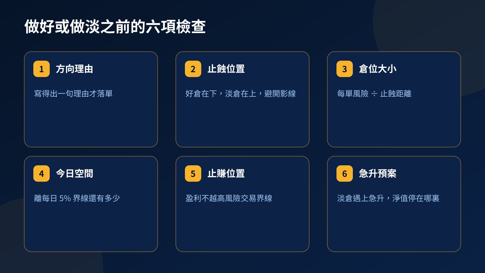 六格清單：做好或做淡之前檢查方向理由、止蝕位置、倉位大小、今日剩餘空間、止賺位置和淡倉的急升預案