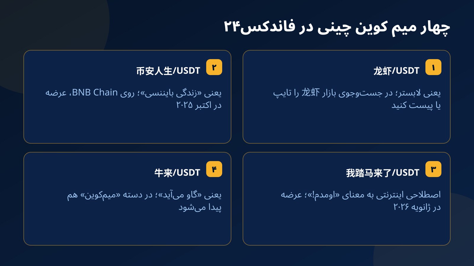 چهار کارت میم کوین چینی در فاندکس۲۴ با معنای نام و راه پیدا کردن بازارهای 龙虾، 币安人生، 我踏马来了 و 牛来