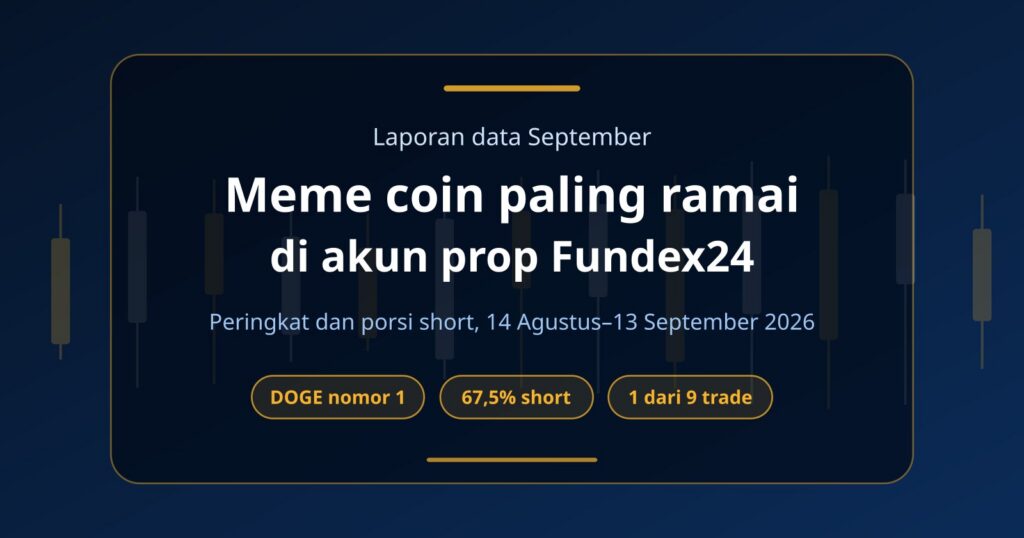 Meme Coin Paling Banyak Diperdagangkan di Prop Firm: Data Fundex24