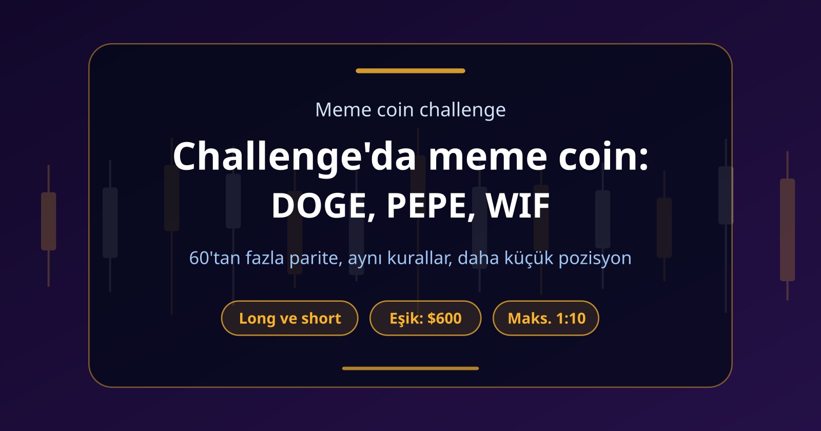 Meme Coin Prop Firm Hesabı: Challenge’da DOGE, PEPE ve WIF Trade Etmek