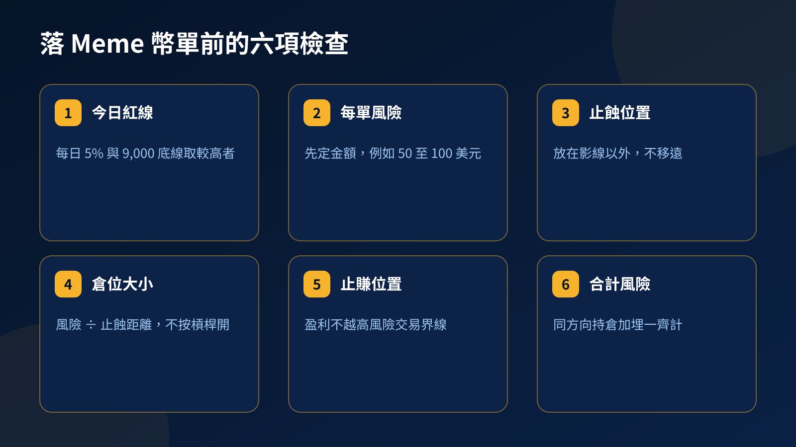 六格清單：落 Meme 幣單前檢查今日紅線、每單風險、止蝕位置、倉位大小、止賺位置和合計風險