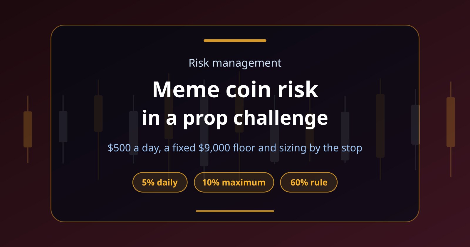 Meme Coin Risk Management in a Prop Challenge: Sizing, Wicks and Limits